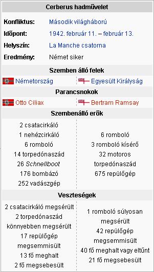 A szembenálló felek