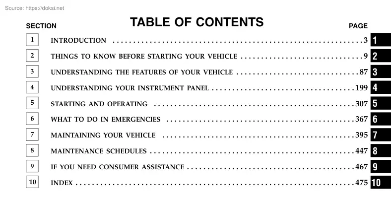Chrysler Town and Country 2006, owners manual