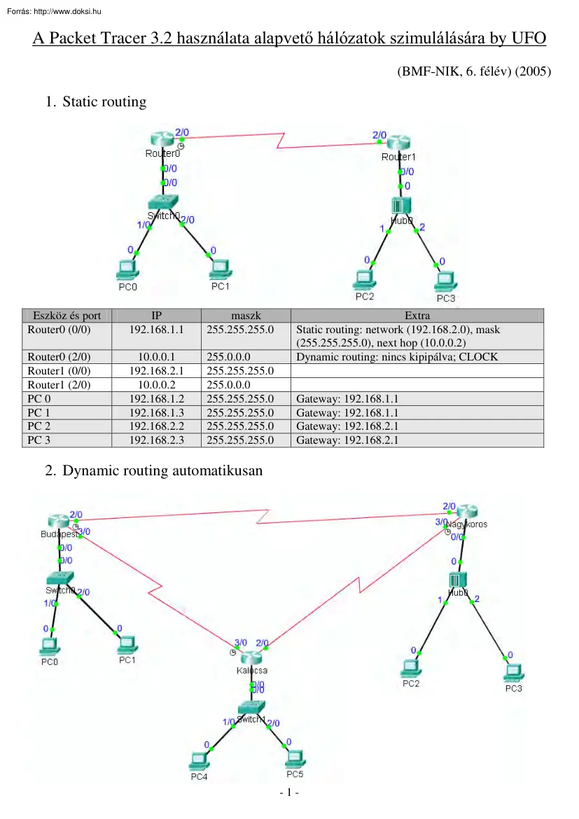Fábián Zoltán - A Packet Tracer használata alapvető hálózatok szimulálására