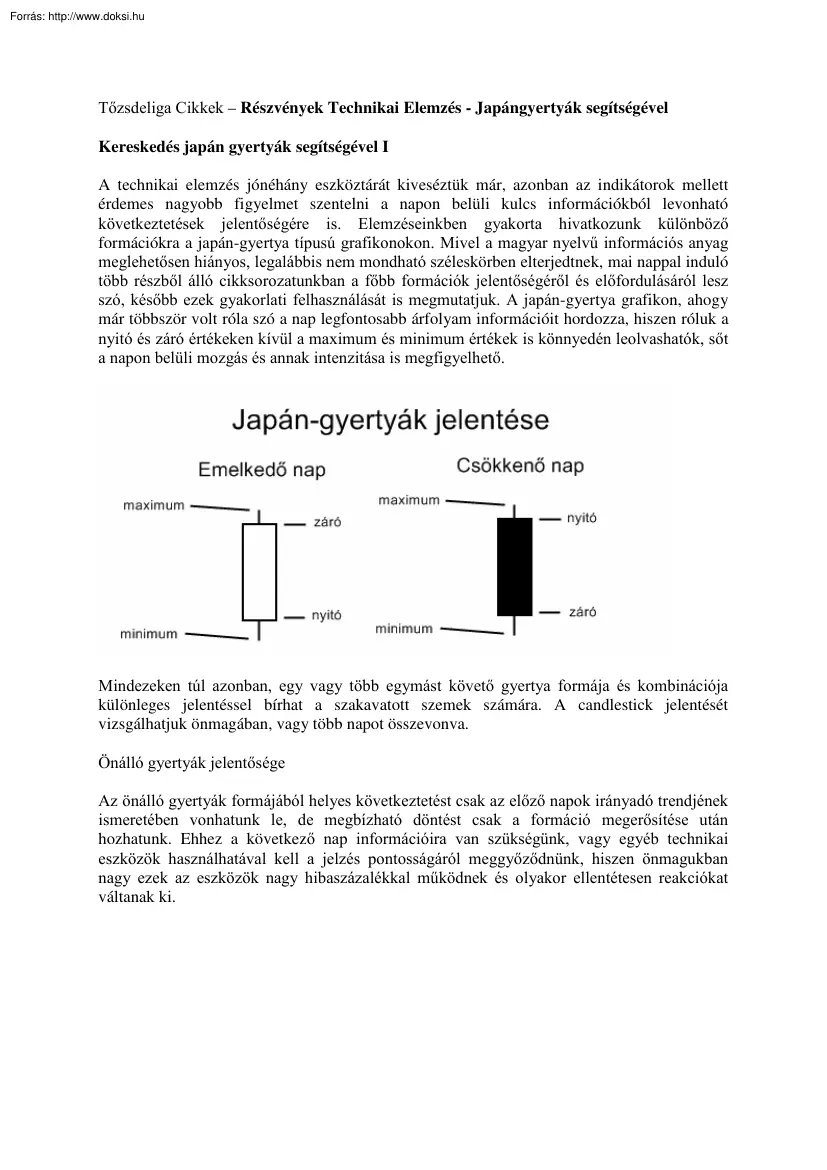 Nosztrai Ádám - Kereskedés japán gyertyák segítségével