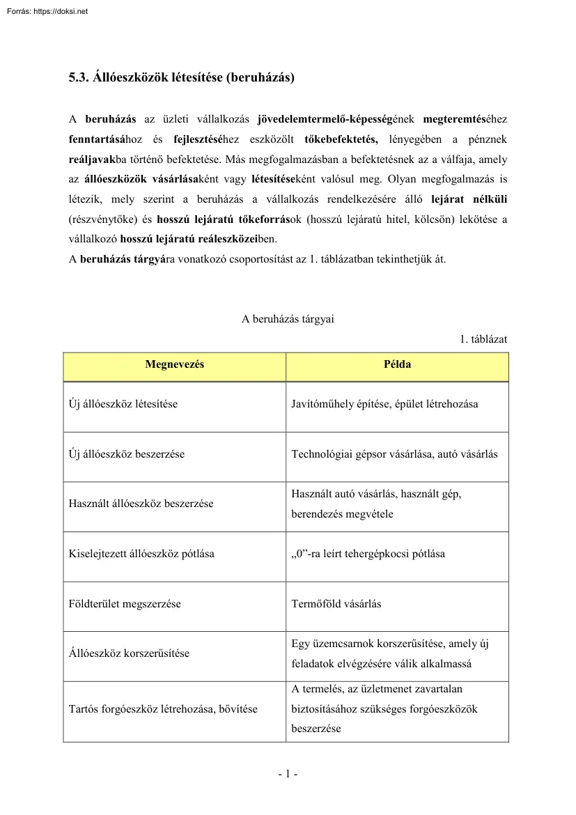 Állóeszközök létesítése, beruházás
