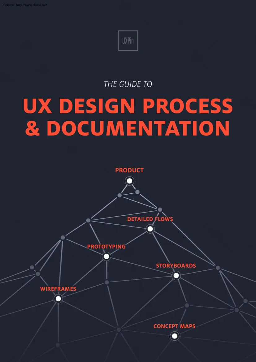 Dominik Pacholczyk - UX Design process and documentation