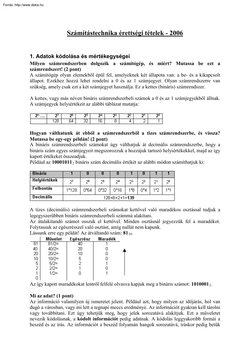 Számítástechnika érettségi tételek, 2006