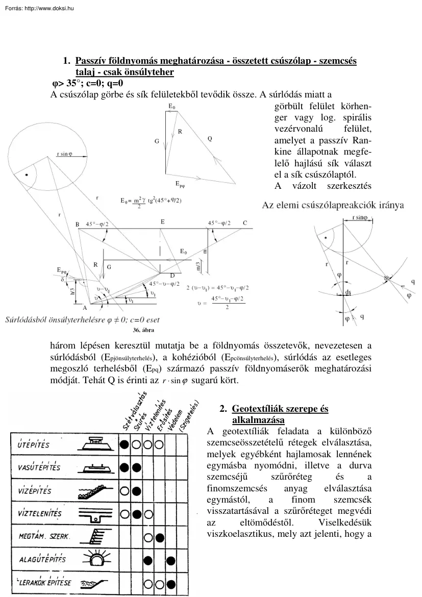Kérdések és válaszok a földművek témaköréből