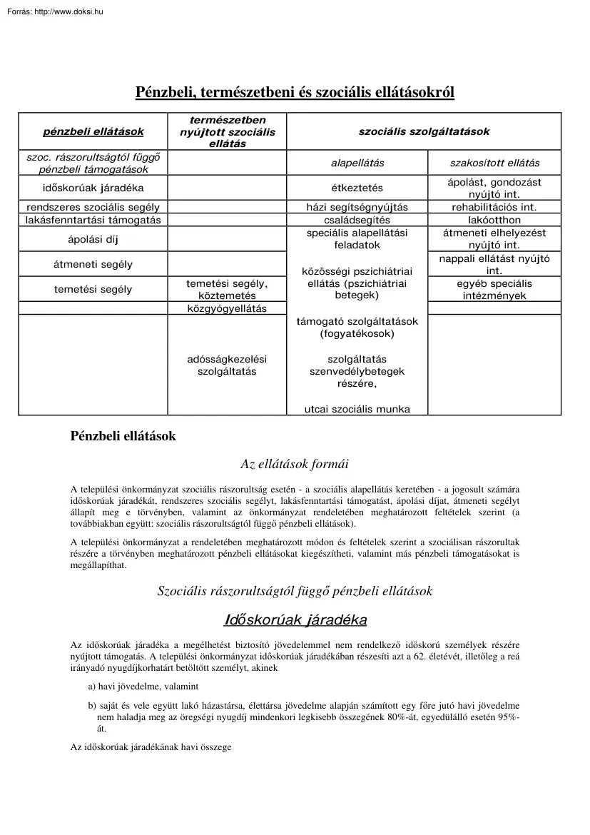 A pénzbeli, a természetbeni és a szociális ellátásokról