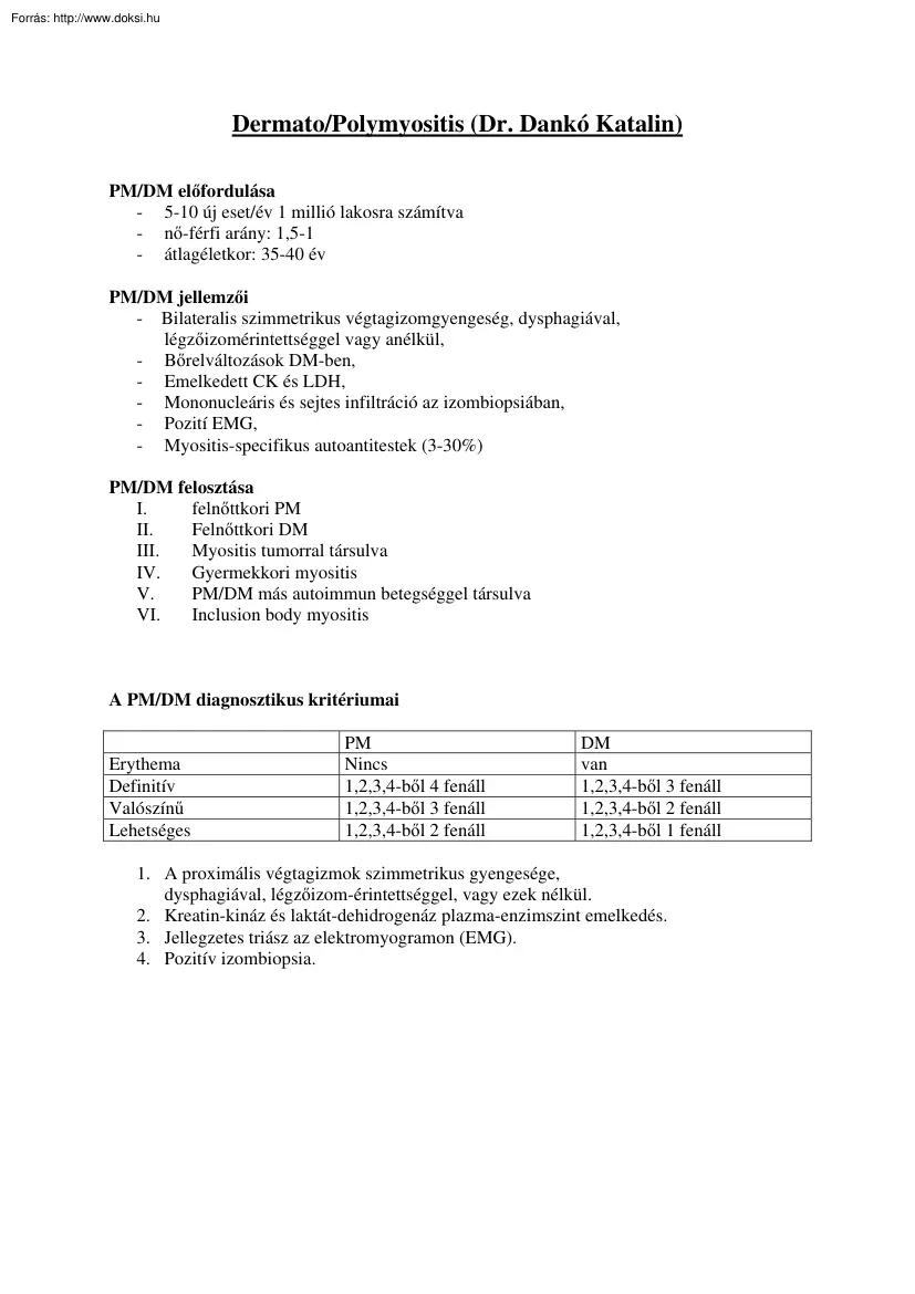 Dr. Dankó Katalin - Dermato, Polymyositis