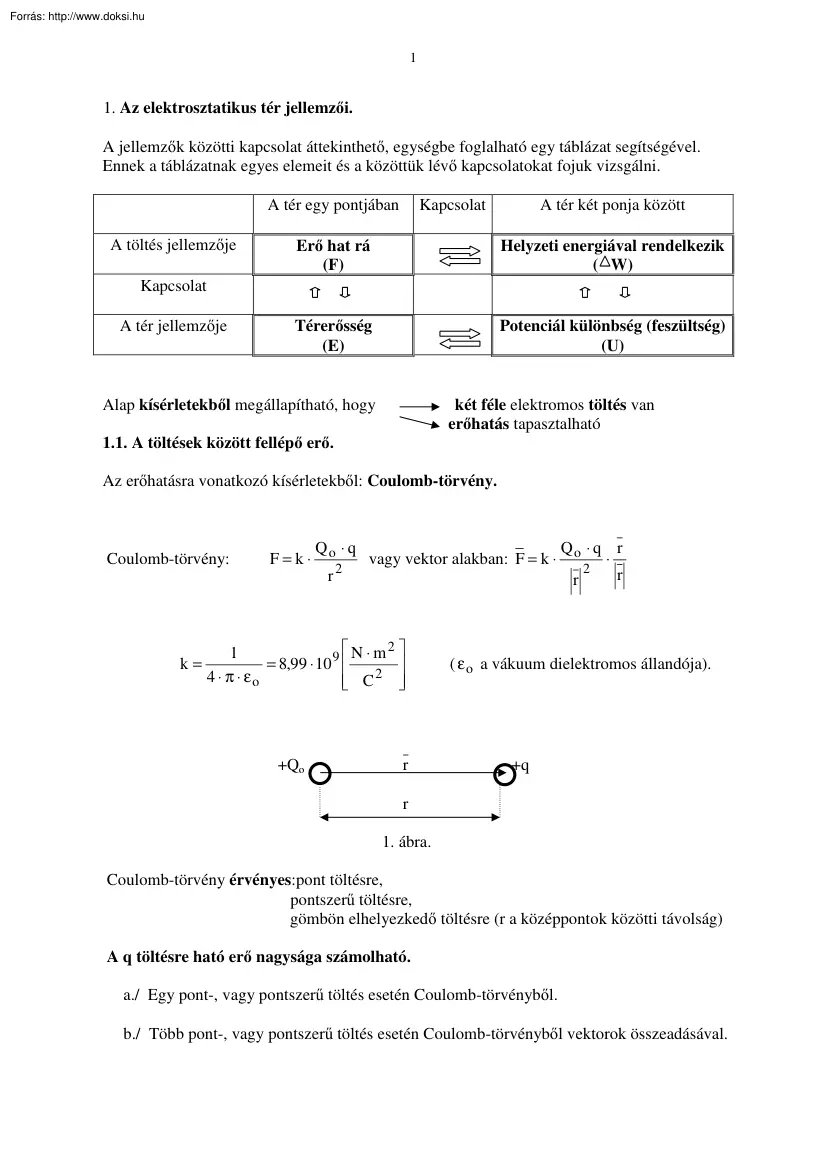 BME Fizika előadásjegyzet