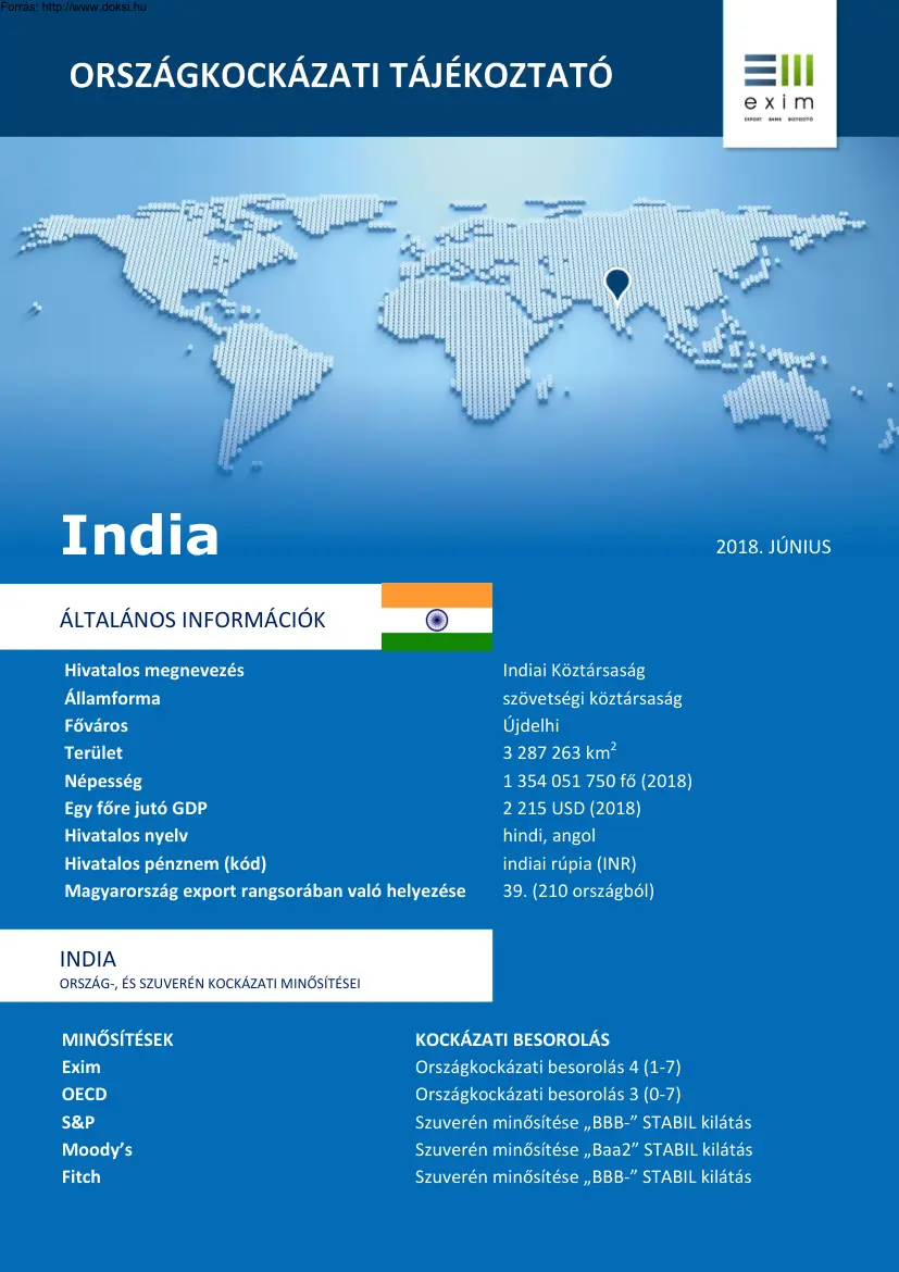 Koller Dávid - Országkockázati tájékoztató, India
