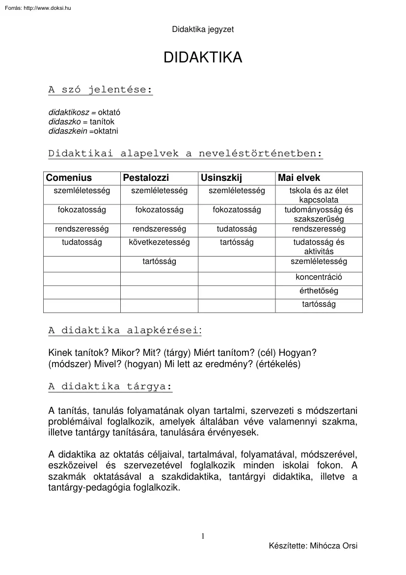 Mihócza Orsolya - Didaktika