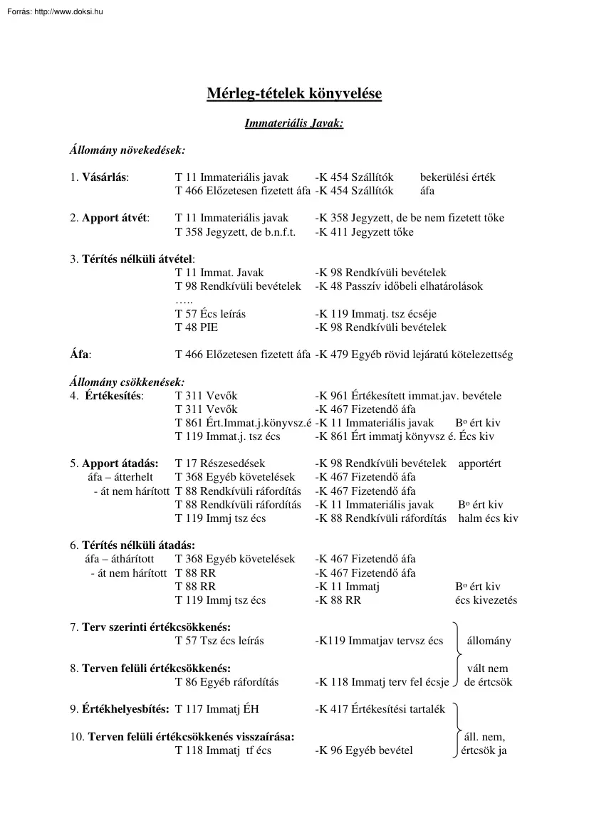 Mérleg-tételek könyvelése