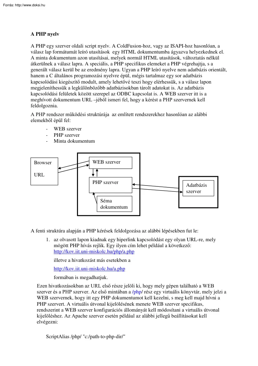 A PHP nyelvről kezdőknek