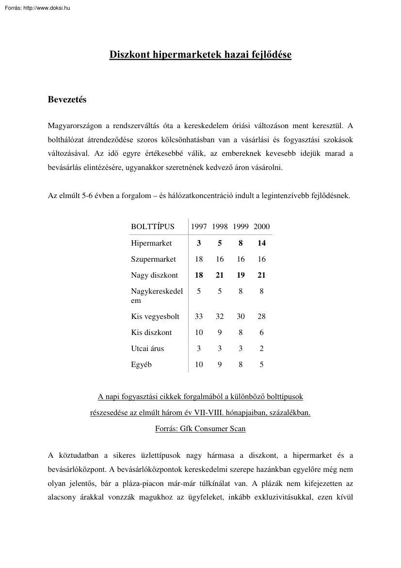 Diszkont hipermarketek hazai fejlődése