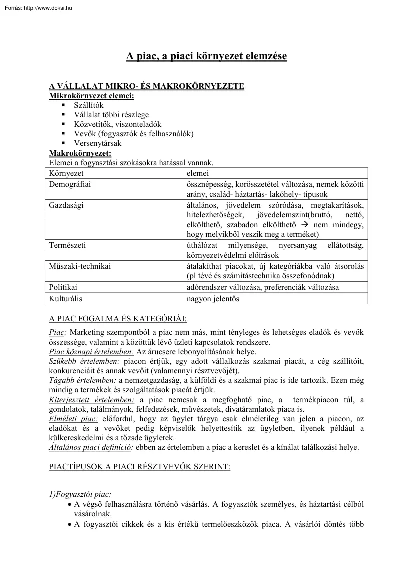A piac, a piaci környezet elemzése