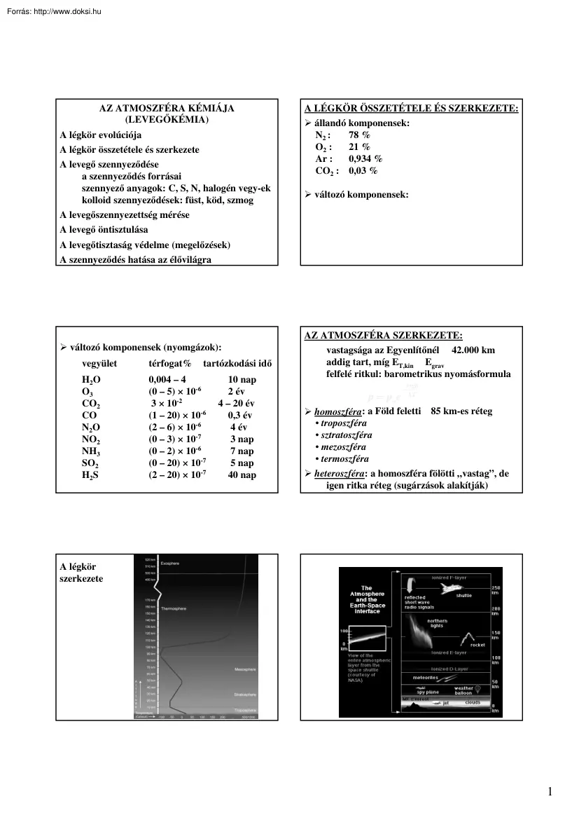 Az atmoszféra kémiája