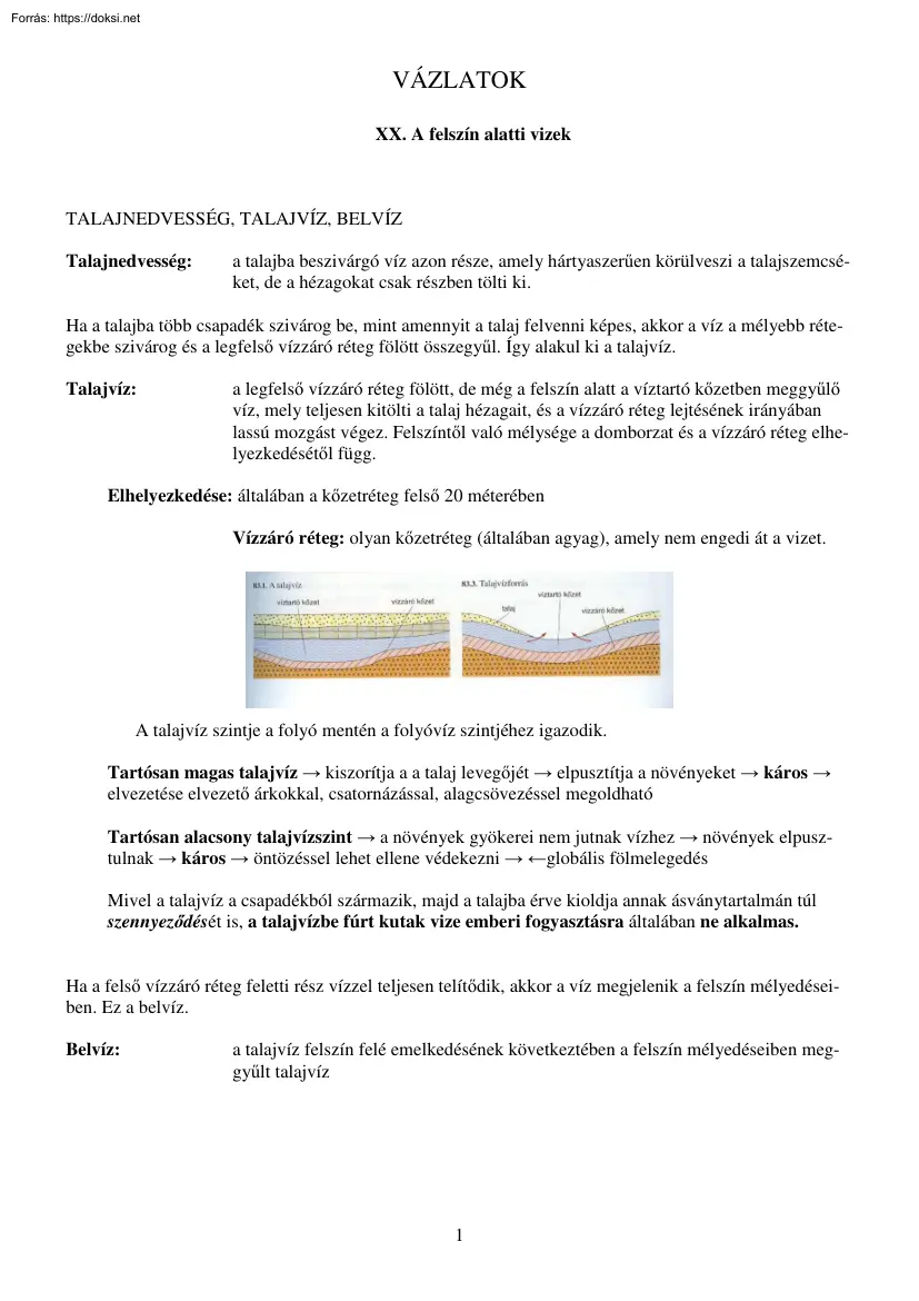 A felszín alatti vizek