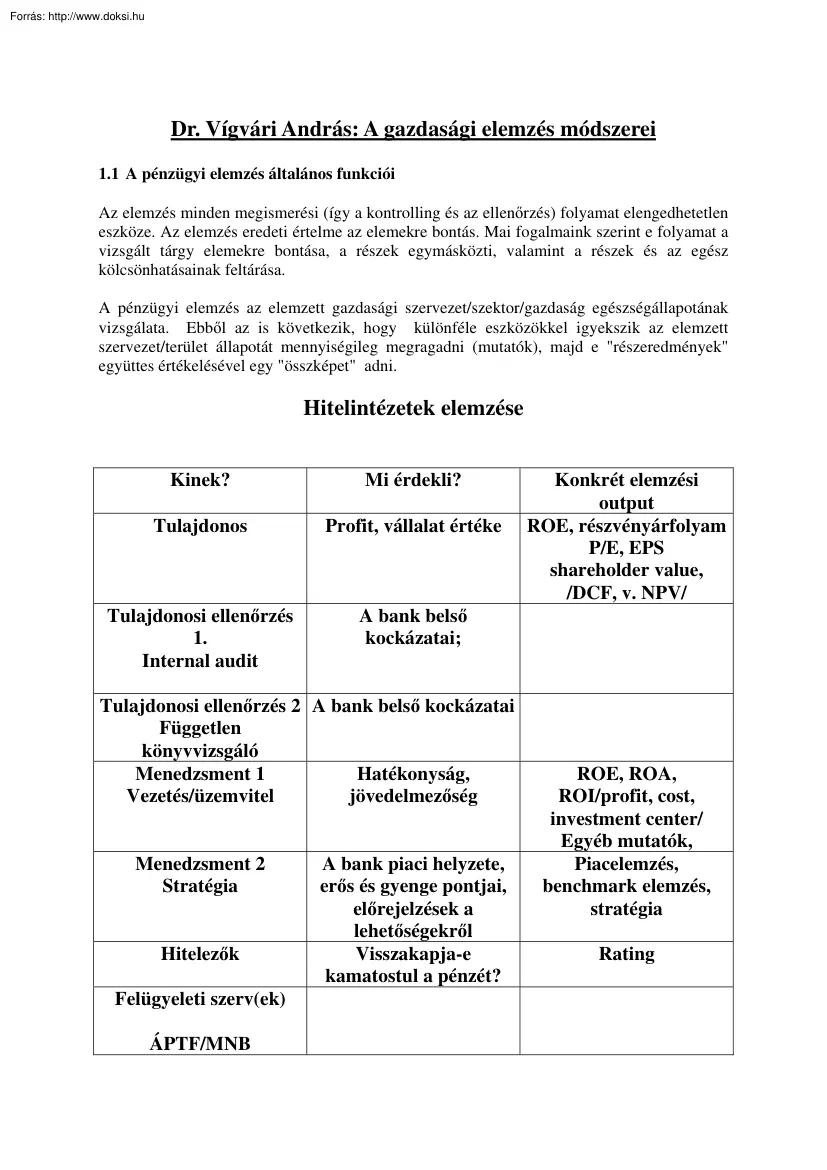 Dr. Vígvári András - A gazdasági elemzés módszerei