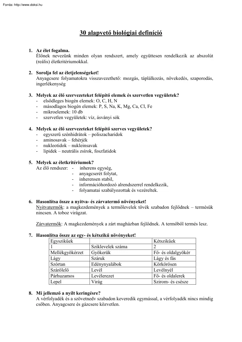 30 alapvető biológiai definíció