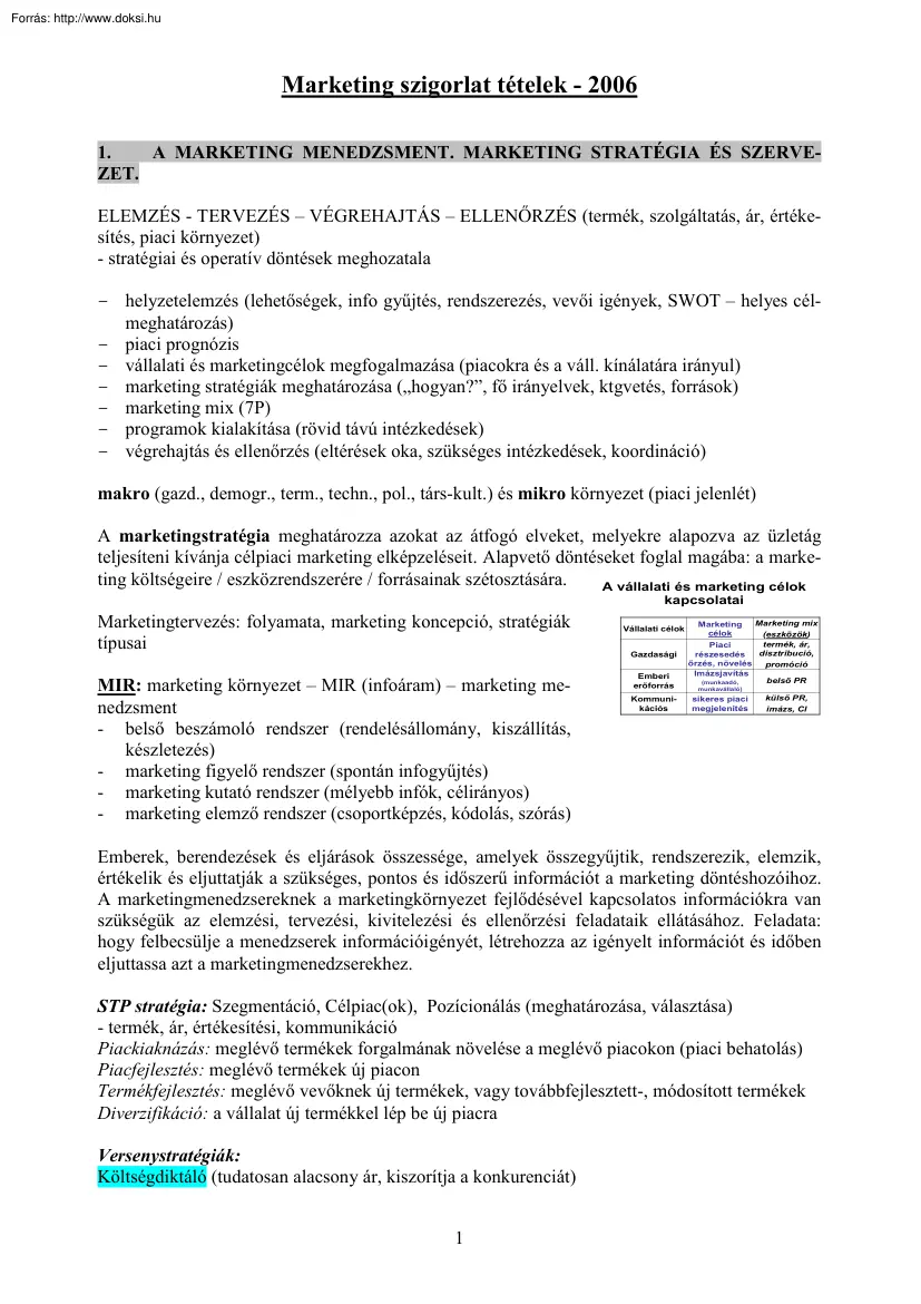 Marketing szigorlat tételek, 2006