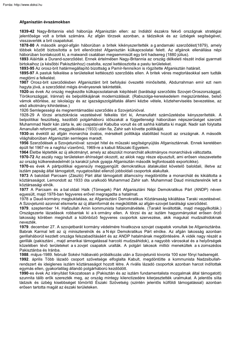 Afganisztán évszámokban