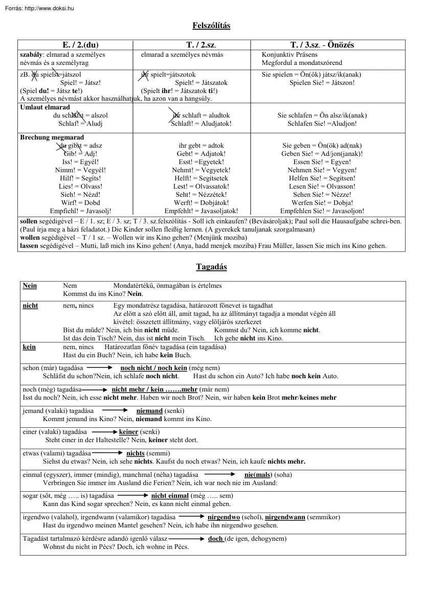 Maczkó András - Felszólítás, tagadás németül (Imperativ Negation)