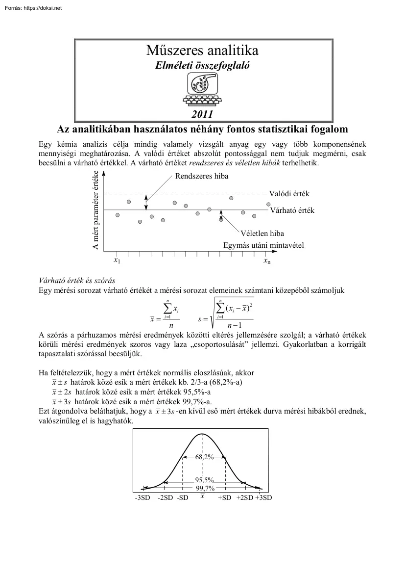 Műszeres analitika -Elméleti összefoglaló