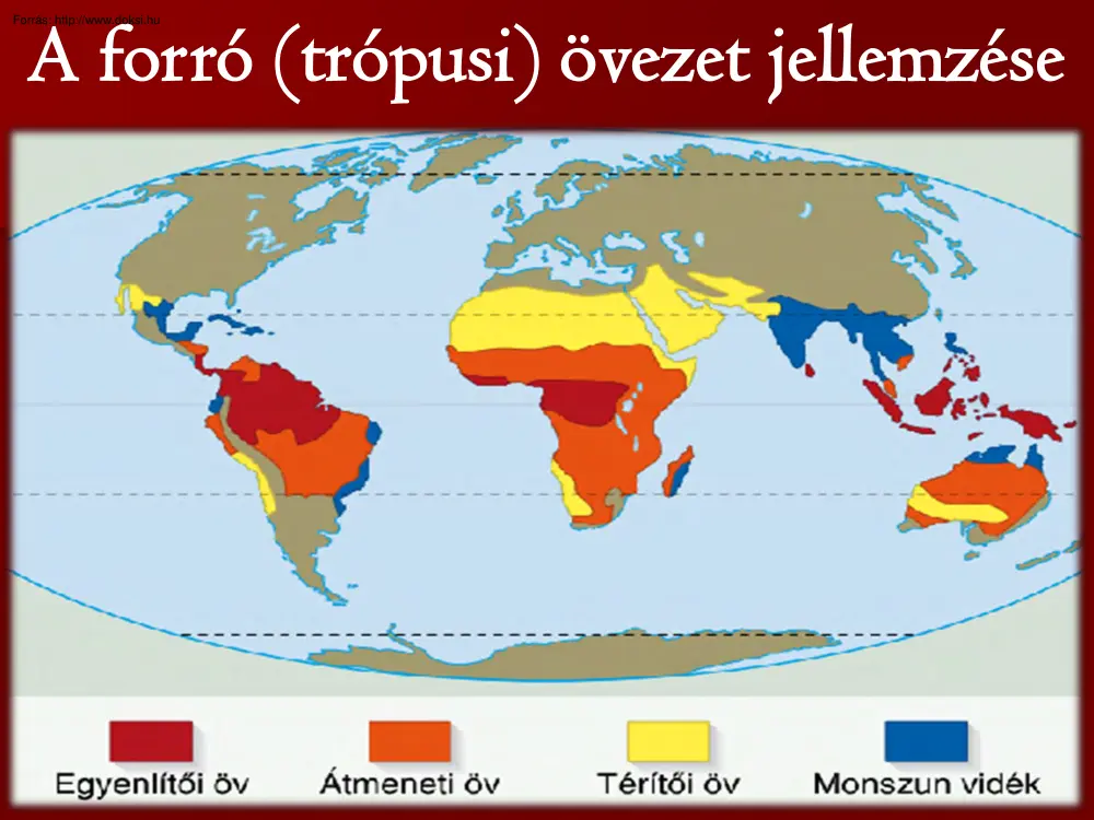 A forró övezet jellemzése