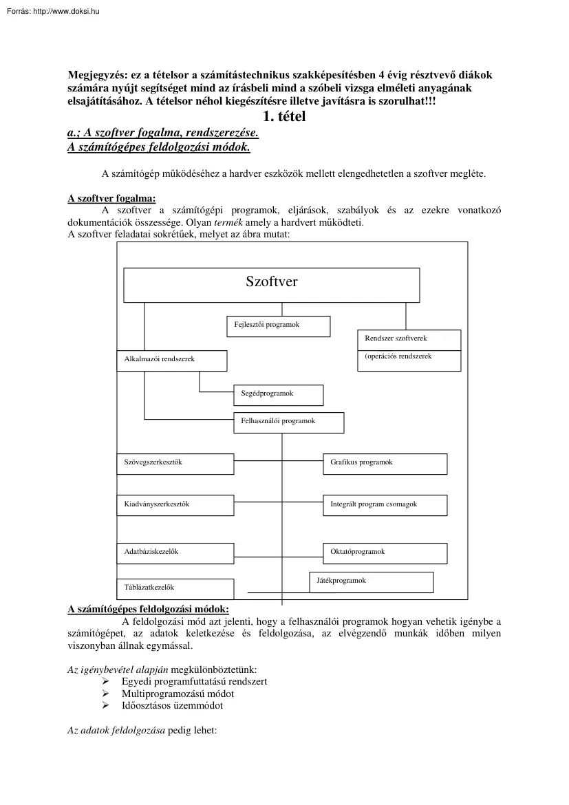 Középiskolai számítástechnika tételek