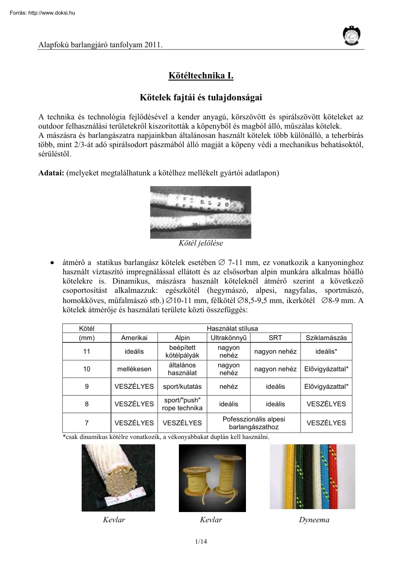 Alapfokú barlangjáró tanfolyam