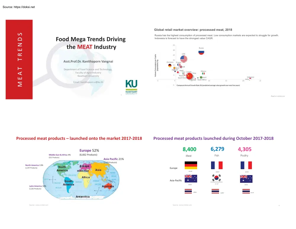 Asst. Prof. Dr. Kanithaporn Vangnai - Food Mega Trends Driving the MEAT Industry