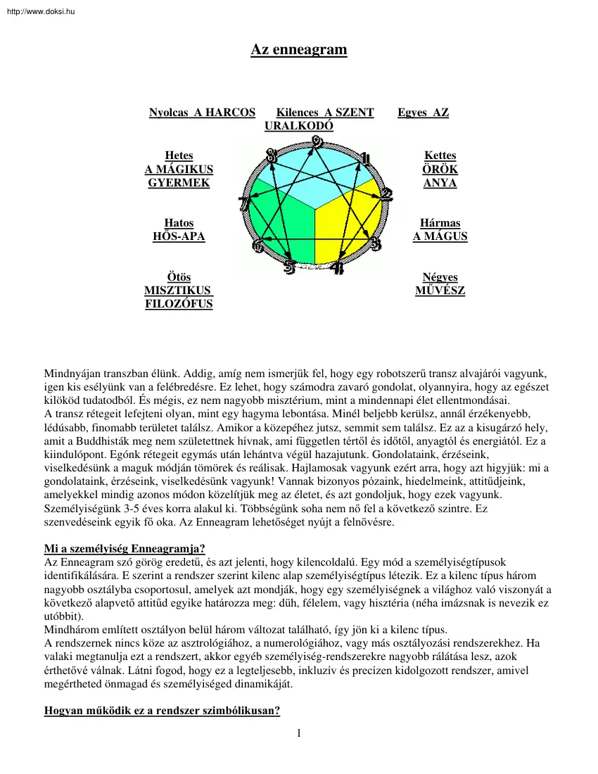 Az enneagram