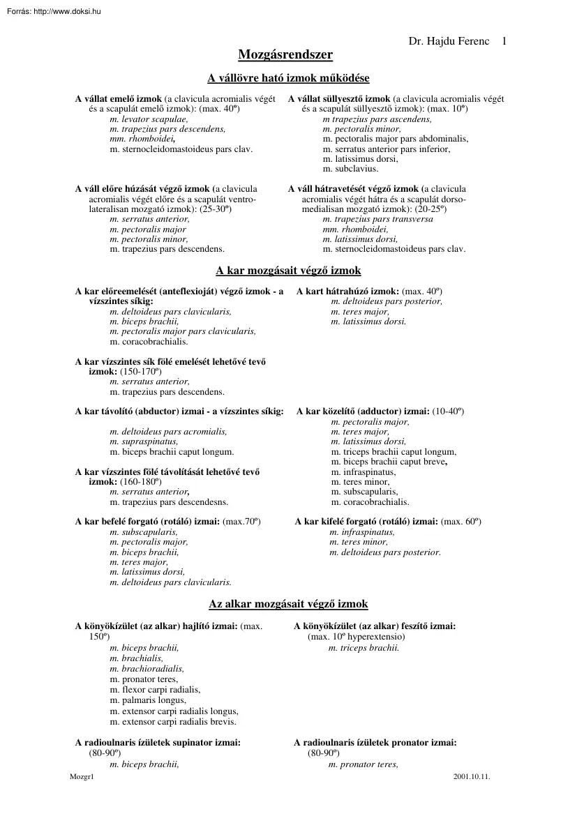 Dr. Hajdu Ferenc - A mozgásrendszer