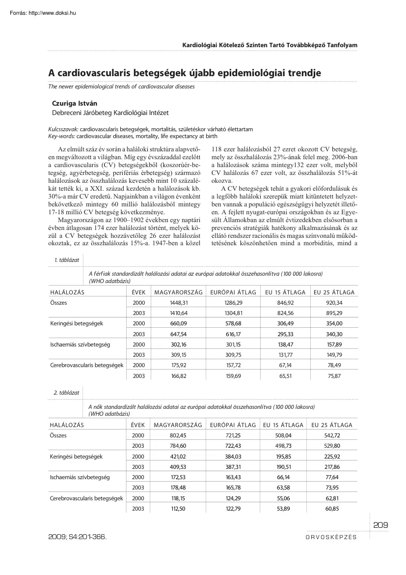 Czuriga István - A cardiovascularis betegségek újabb epidemiológiai trendje