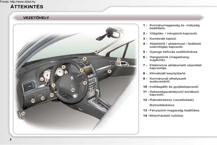 Peugeot 407 kezelési útmutató, 2007