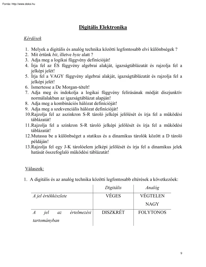 Digitális elektronika kérdések és válaszok