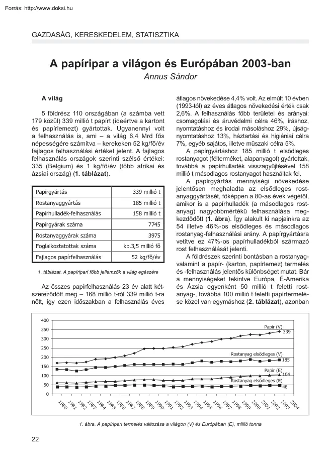 Annus Sándor - A papíripar a világon és Európában 2003-ban