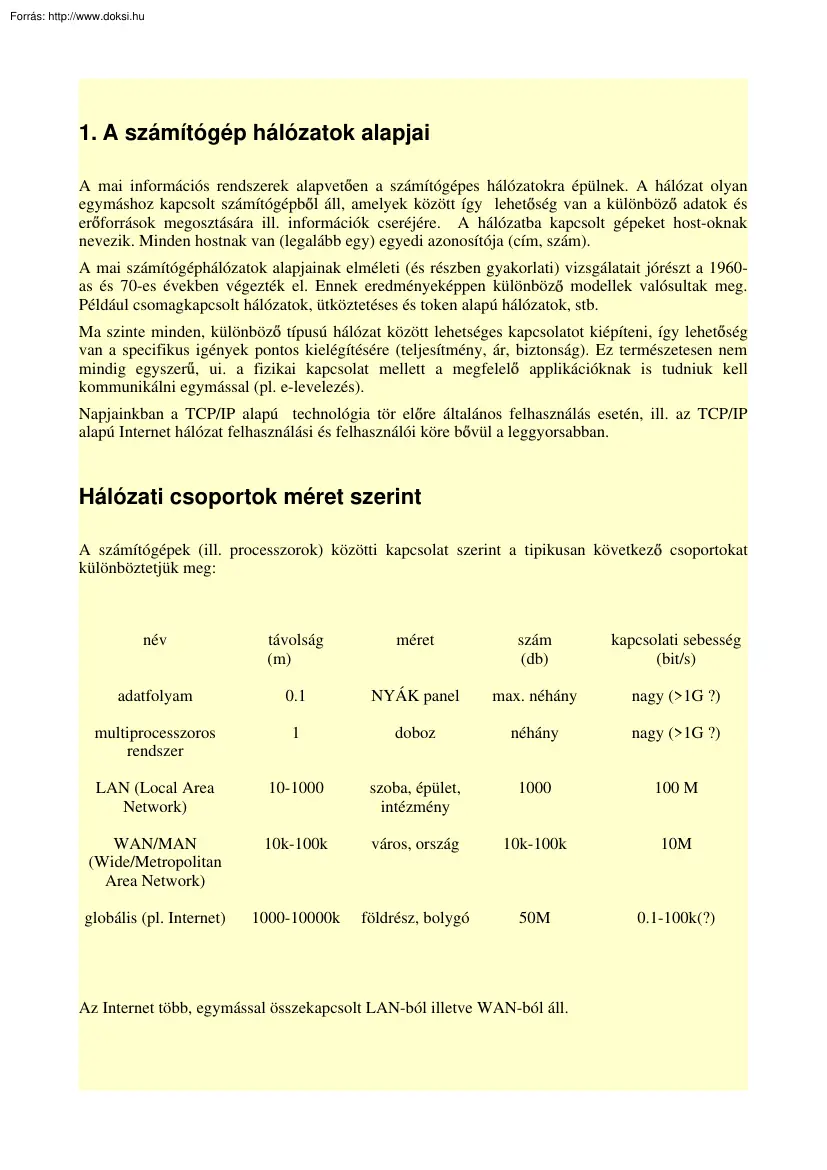 A számítógép-hálózatok alapjai