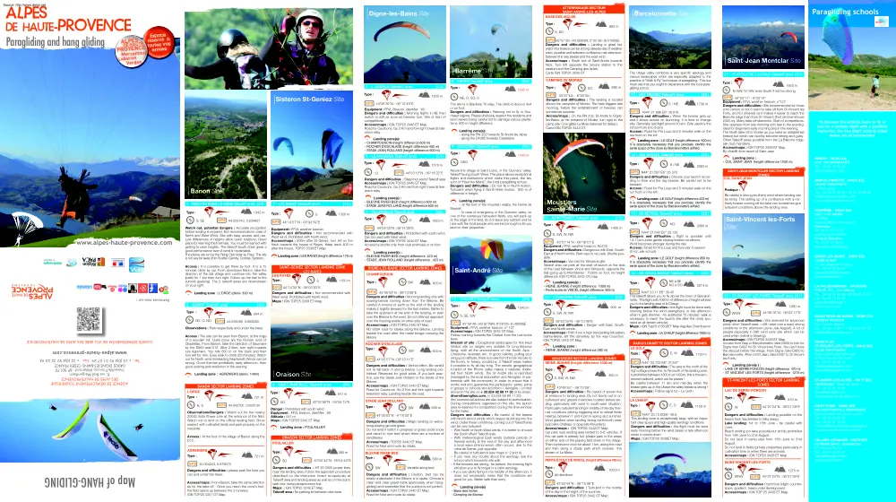 Alpes De Haute Provence, Paragliding and Hang Gliding