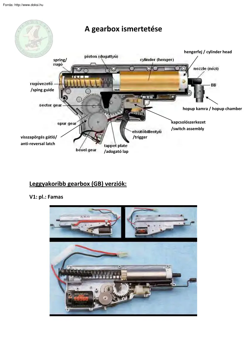 Tóth Norbert - A gearbox ismertetése