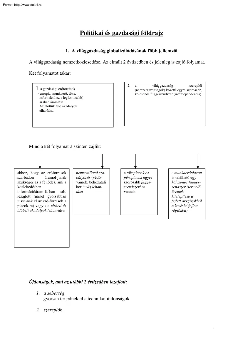 Politikai és gazdasági földrajz tételek, 2002