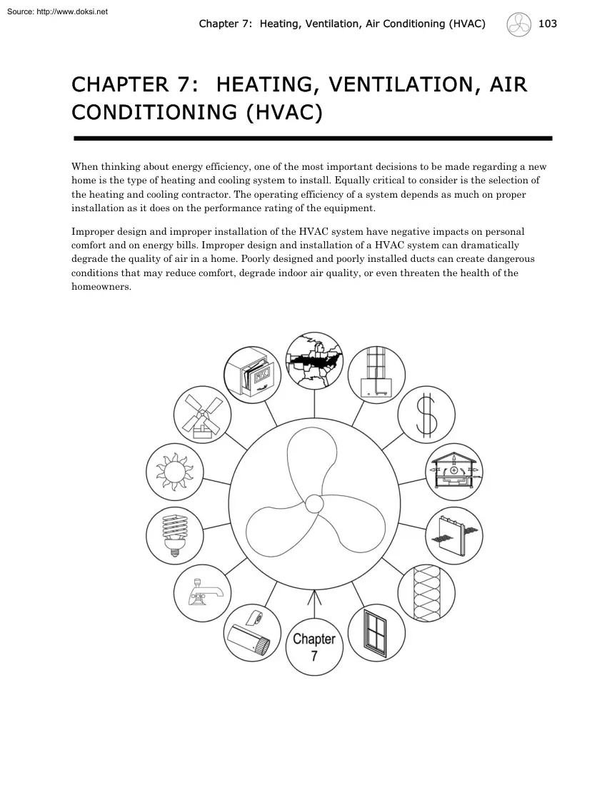 Heating, Ventilation, Air Conditioning, HVAC