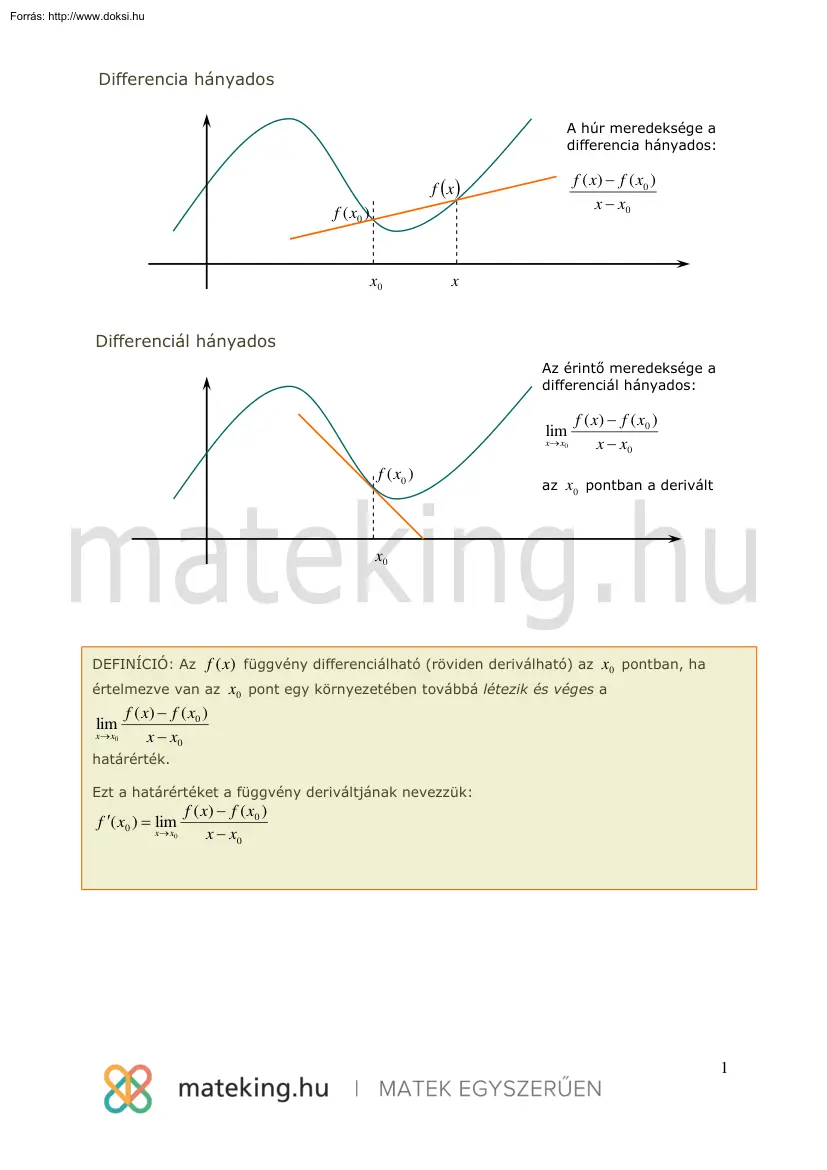 Differenciálhatóság