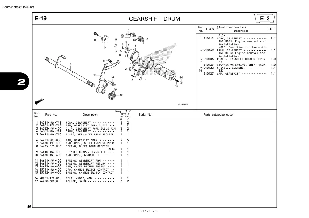Gearshift Drum