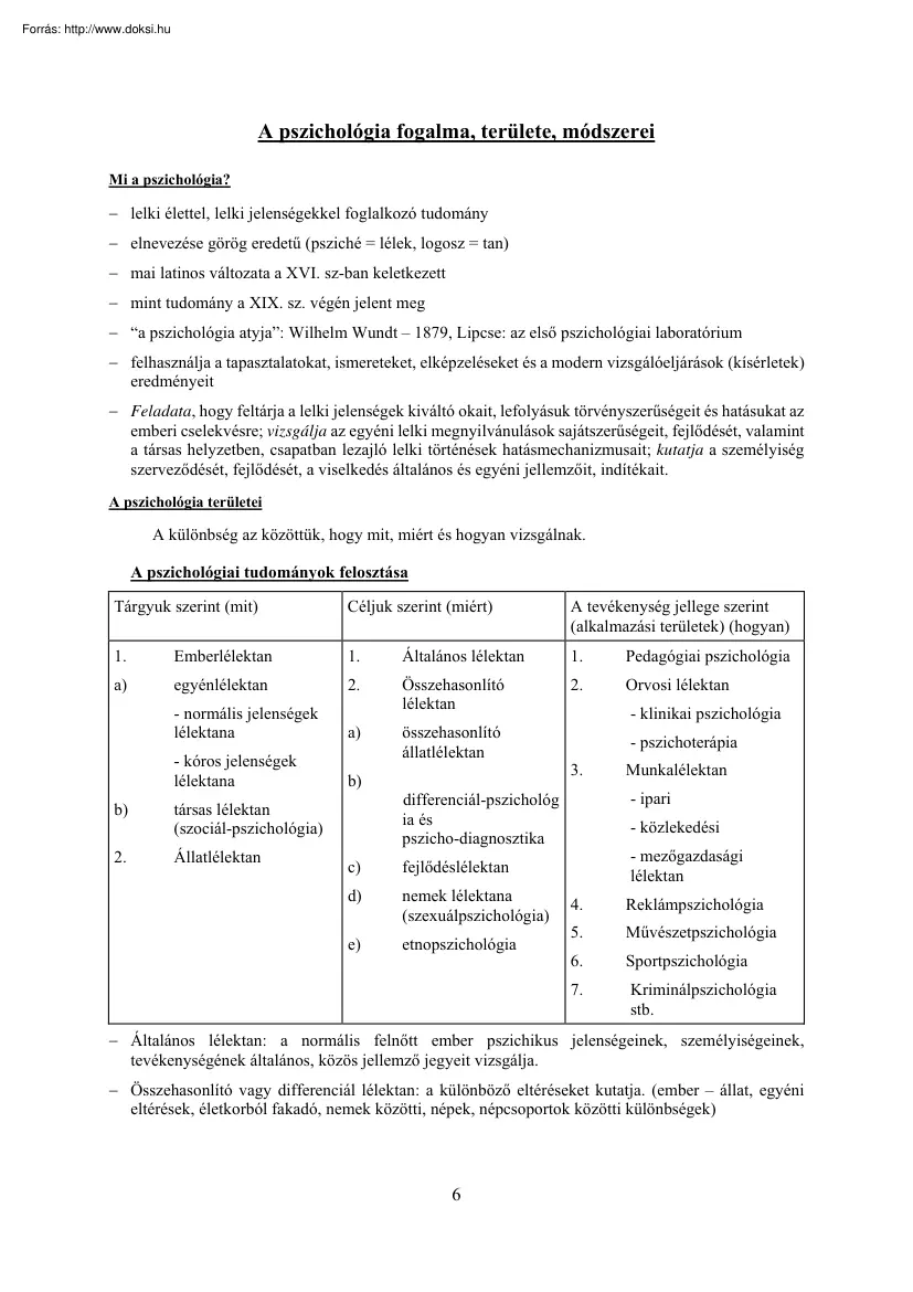 A pszichológia fogalma, területe, módszerei