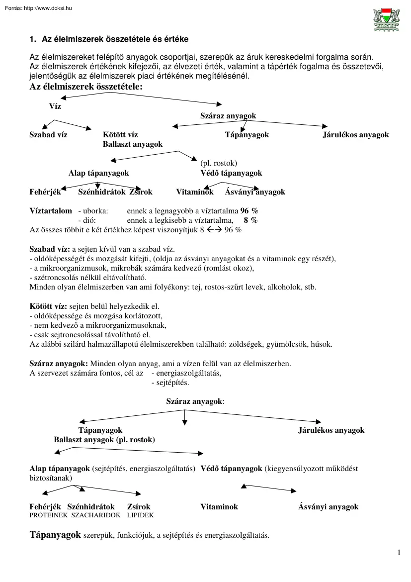 Élelmiszer és áruismeret tételek
