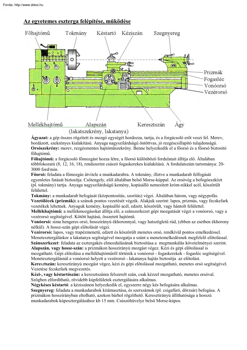 Az egyetemes eszterga felépítése, működése