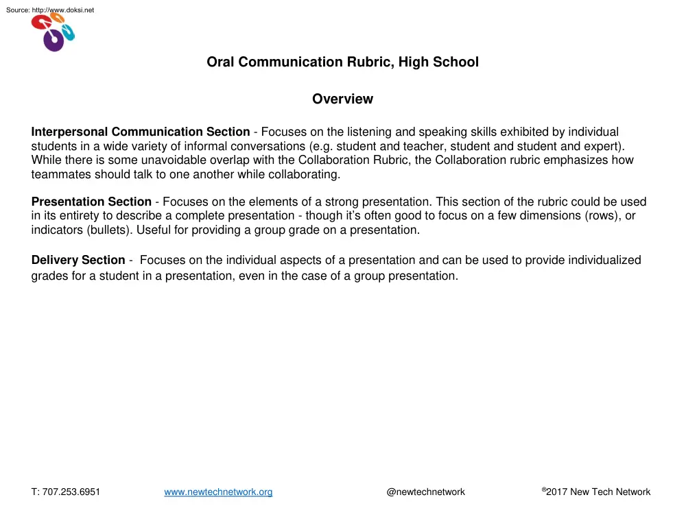 Oral Communication Rubric, High School