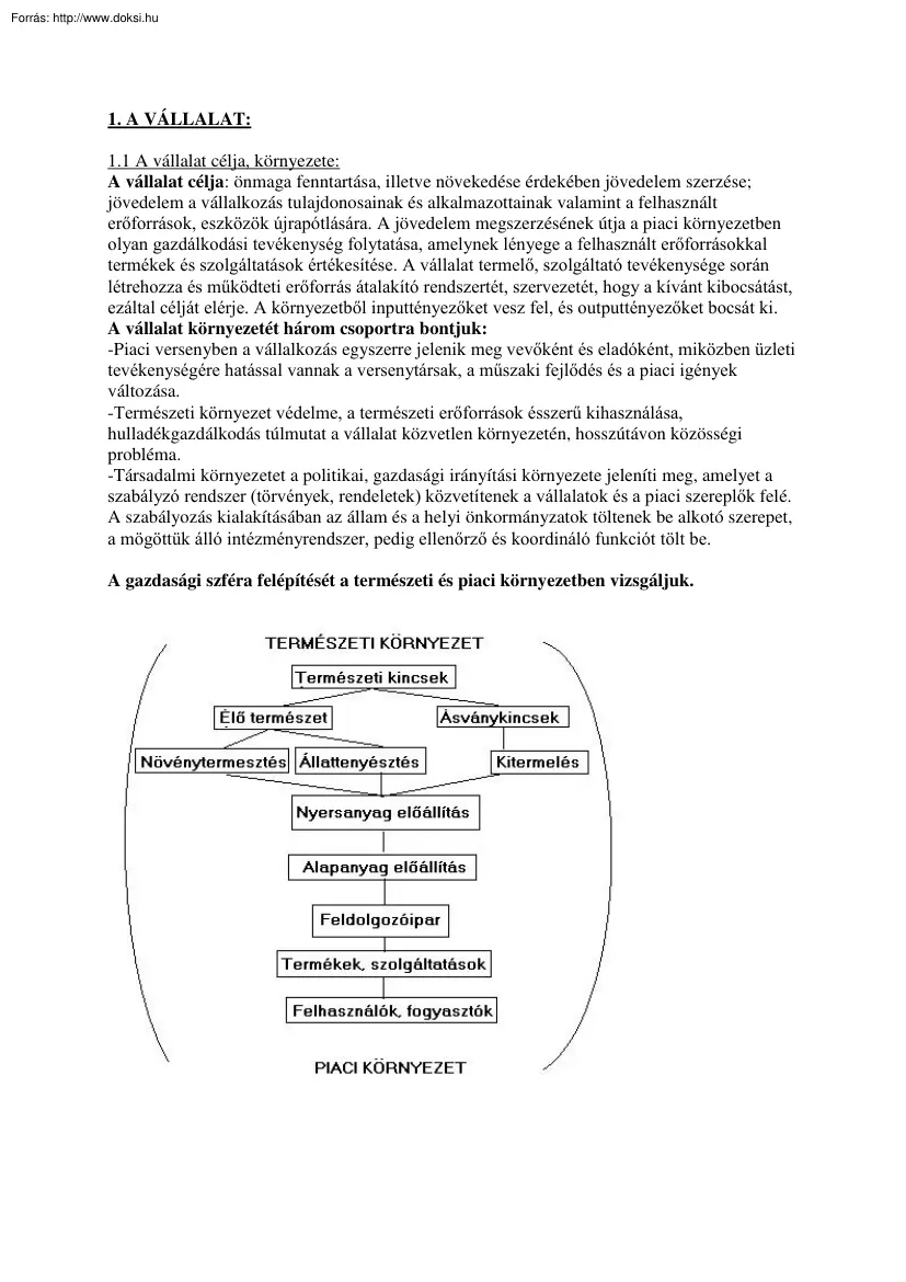 Vállalatgazdaságtan jegyzet, 2004