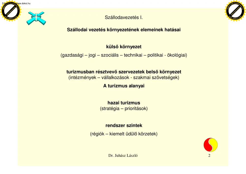 Dr. Juhász László - Szállodai vezetés külső környezeti hatásai