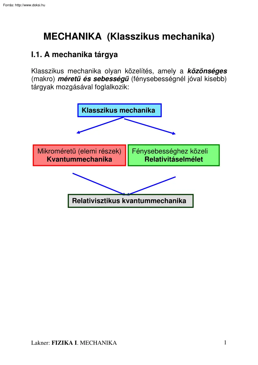 Klasszikus mechanika
