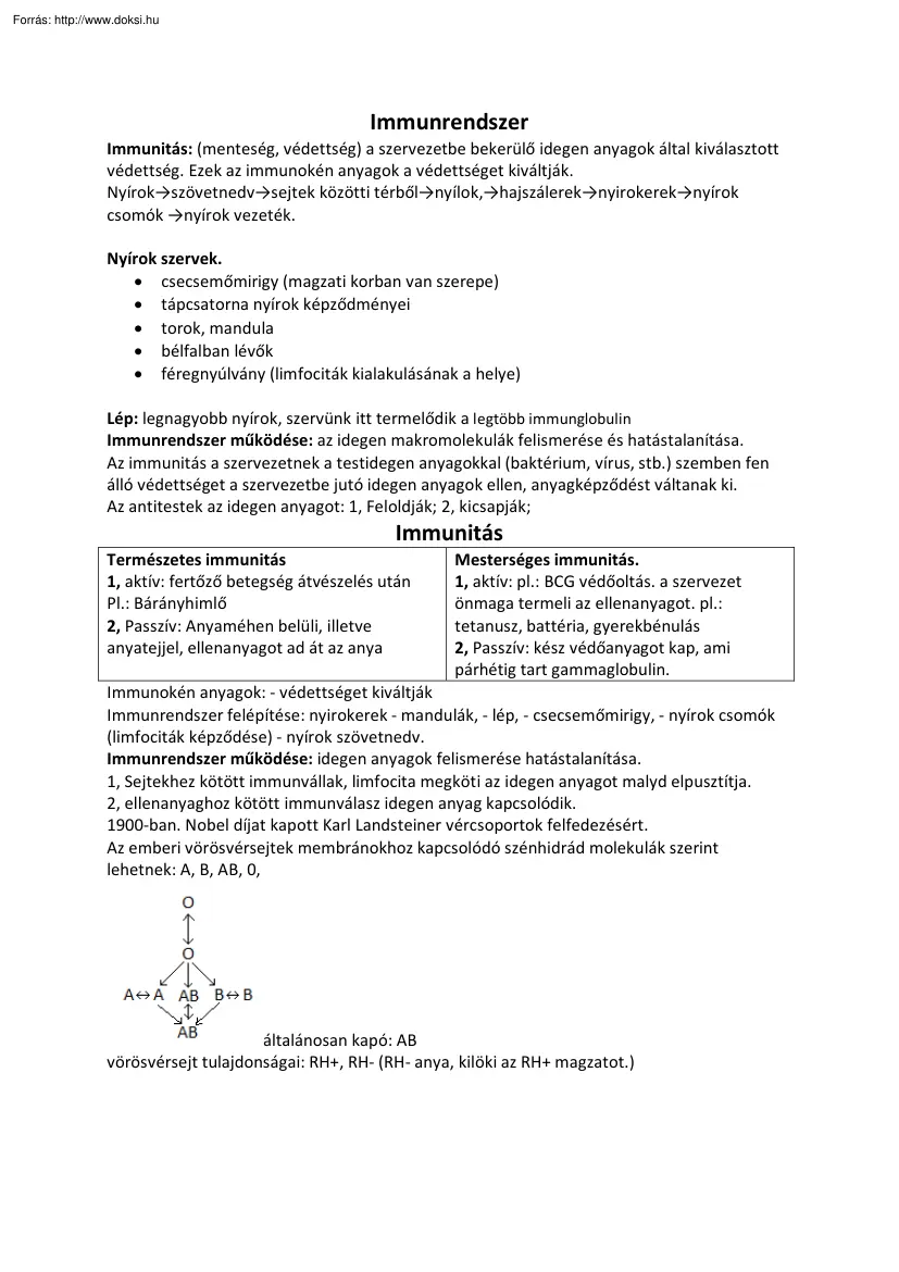 Immunrendszer